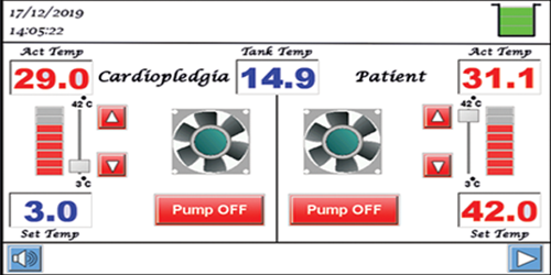 Hyper-Hypothermia Unit 1 2